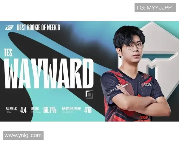 TES在CSGO中的实力分析与未来发展展望