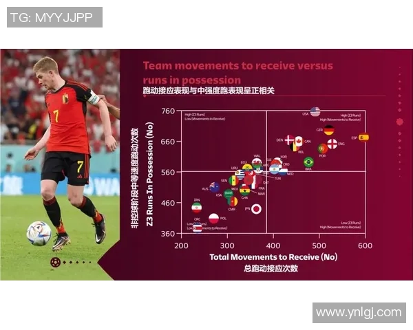 北京足球队技术分析：战术创新与球员发展全景探讨